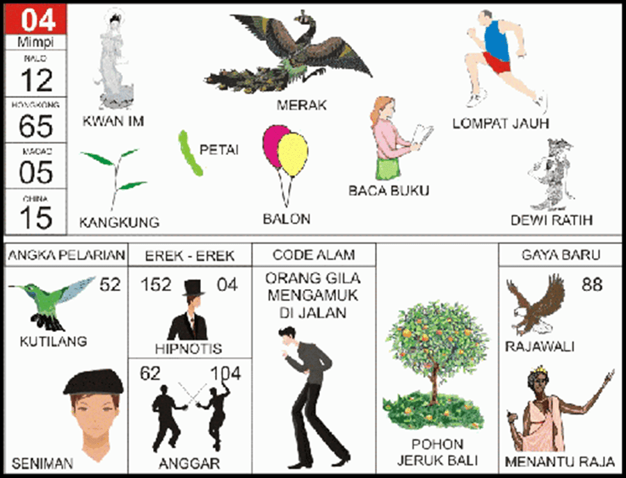 4. buku mimpi 2d bergambar merak.png